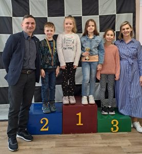 Read more about the article Vyko šachmatų čempionatas
